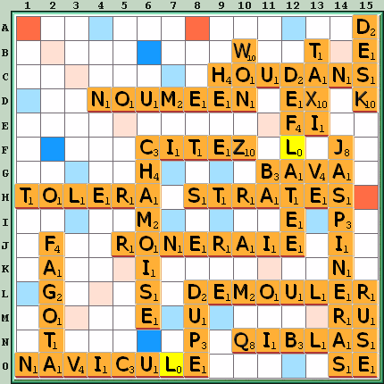 Grille de jeu