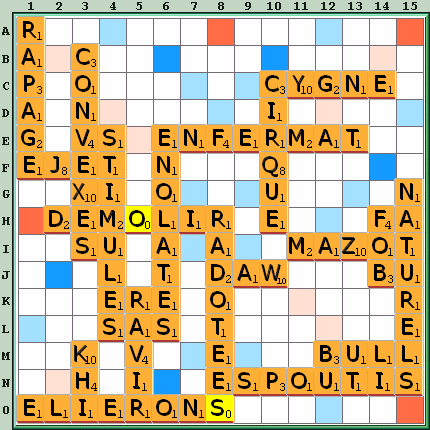 Grille de jeu