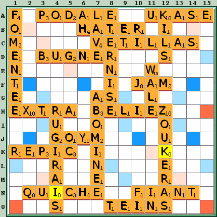 Grille de jeu