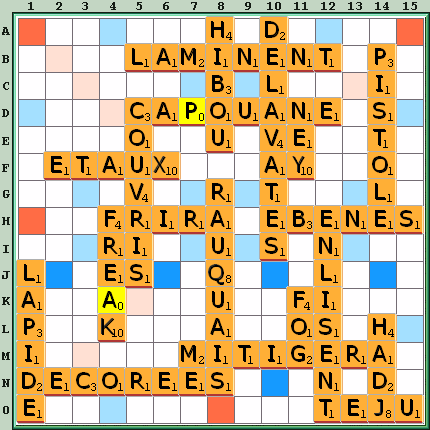 Grille de jeu