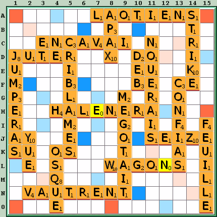 Grille de jeu