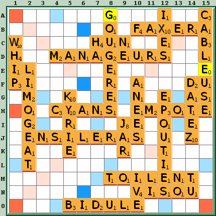 Grille de jeu