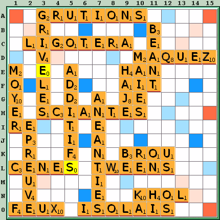 Grille de jeu