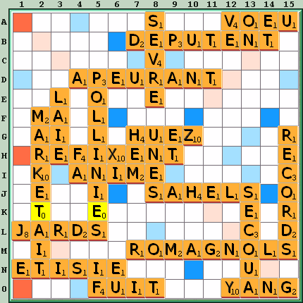 Grille de jeu