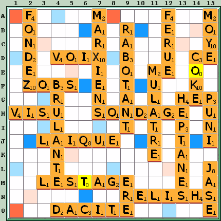 Grille de jeu