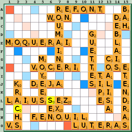 Grille de jeu