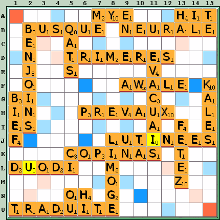 Grille de jeu