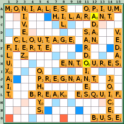 Grille de jeu