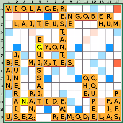 Grille de jeu