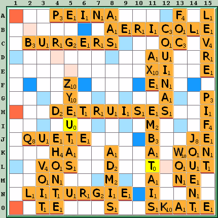 Grille de jeu
