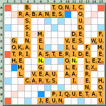 Grille de jeu