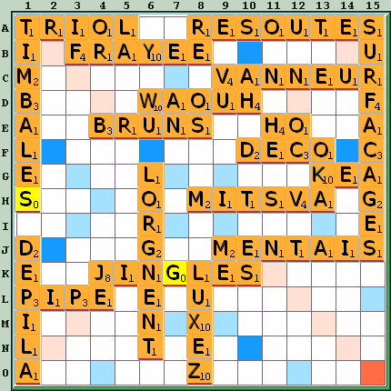 Grille de jeu