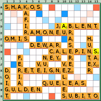 Grille de jeu