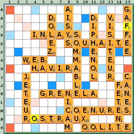 Grille de jeu