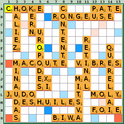 Grille de jeu