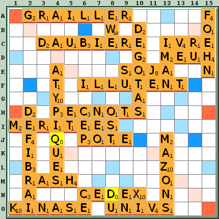 Grille de jeu