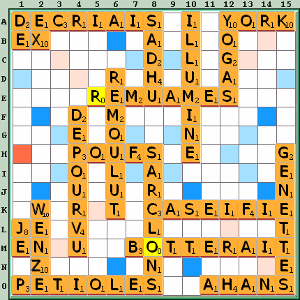 Grille de jeu