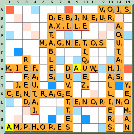 Grille de jeu