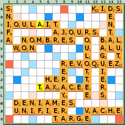 Grille de jeu