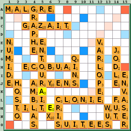 Grille de jeu