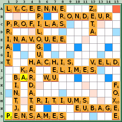Grille de jeu