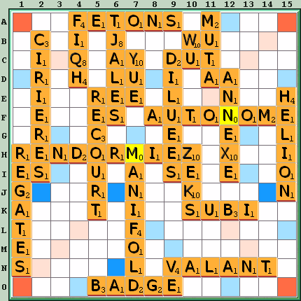 Grille de jeu
