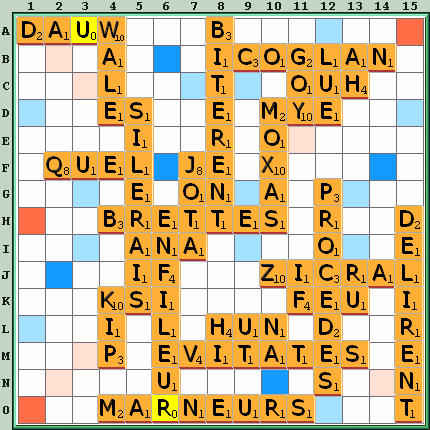 Grille de jeu