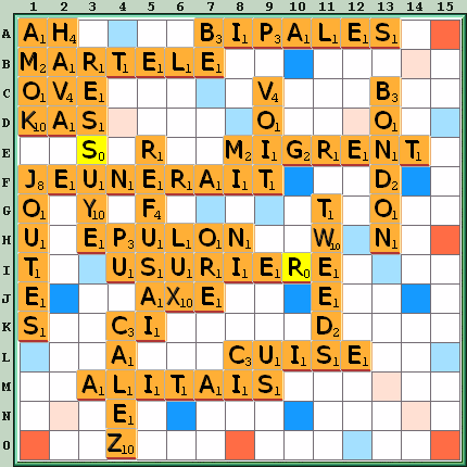 Grille de jeu