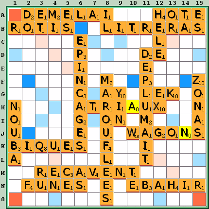 Grille de jeu