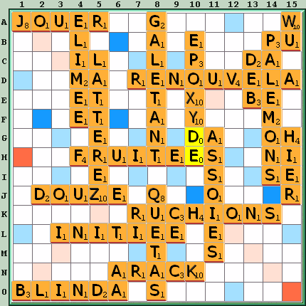 Grille de jeu