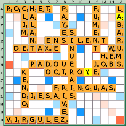 Grille de jeu