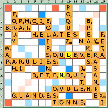 Grille de jeu
