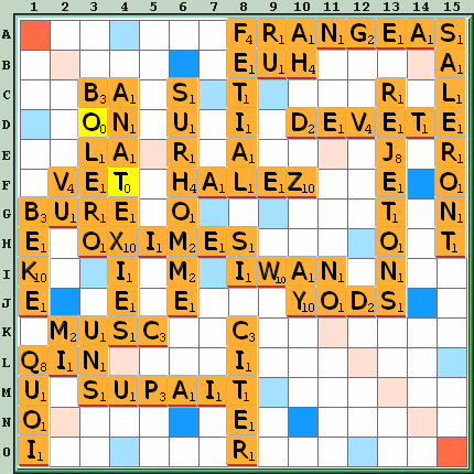 Grille de jeu