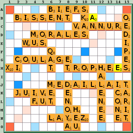 Grille de jeu