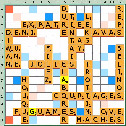 Grille de jeu