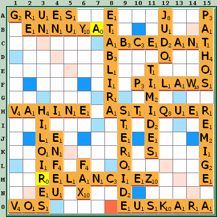 Grille de jeu