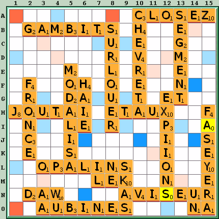 Grille de jeu