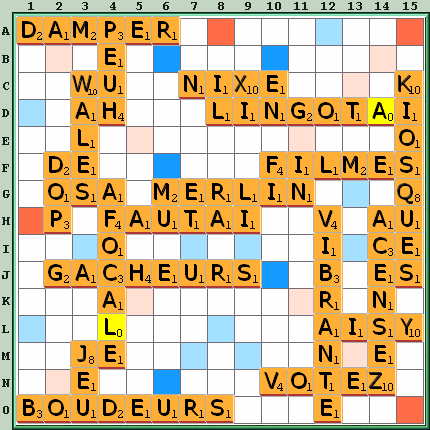 Grille de jeu