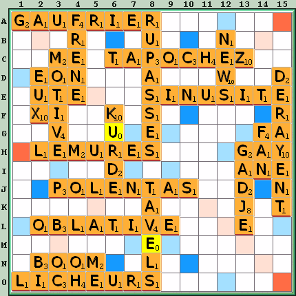 Grille de jeu