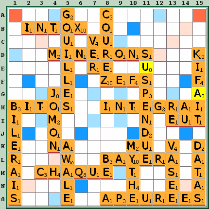 Grille de jeu