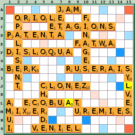 Grille de jeu
