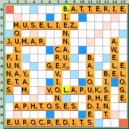 Grille de jeu