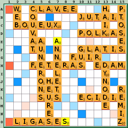 Grille de jeu