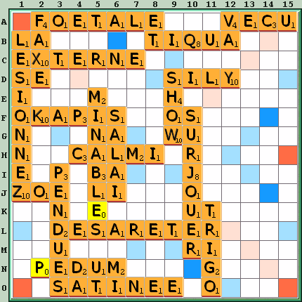 Grille de jeu