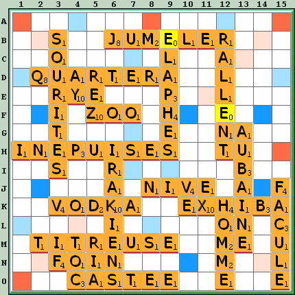 Grille de jeu