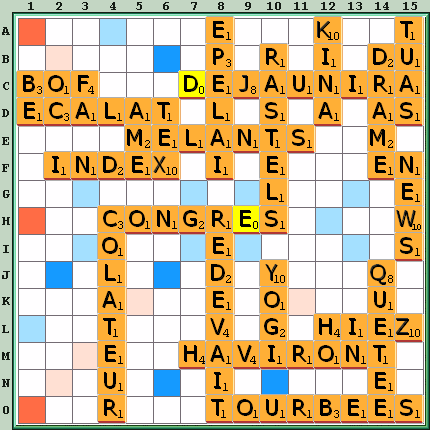 Grille de jeu