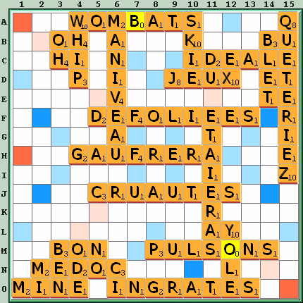 Grille de jeu