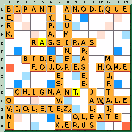 Grille de jeu