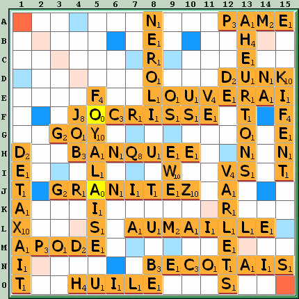 Grille de jeu