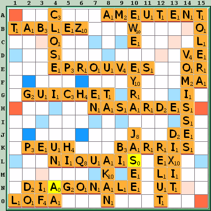 Grille de jeu